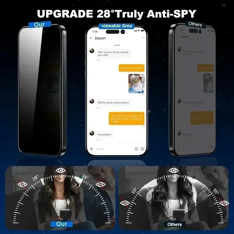 Realme Note 50 - Pellicola Protettiva Privacy Anti-polvere per Realme
