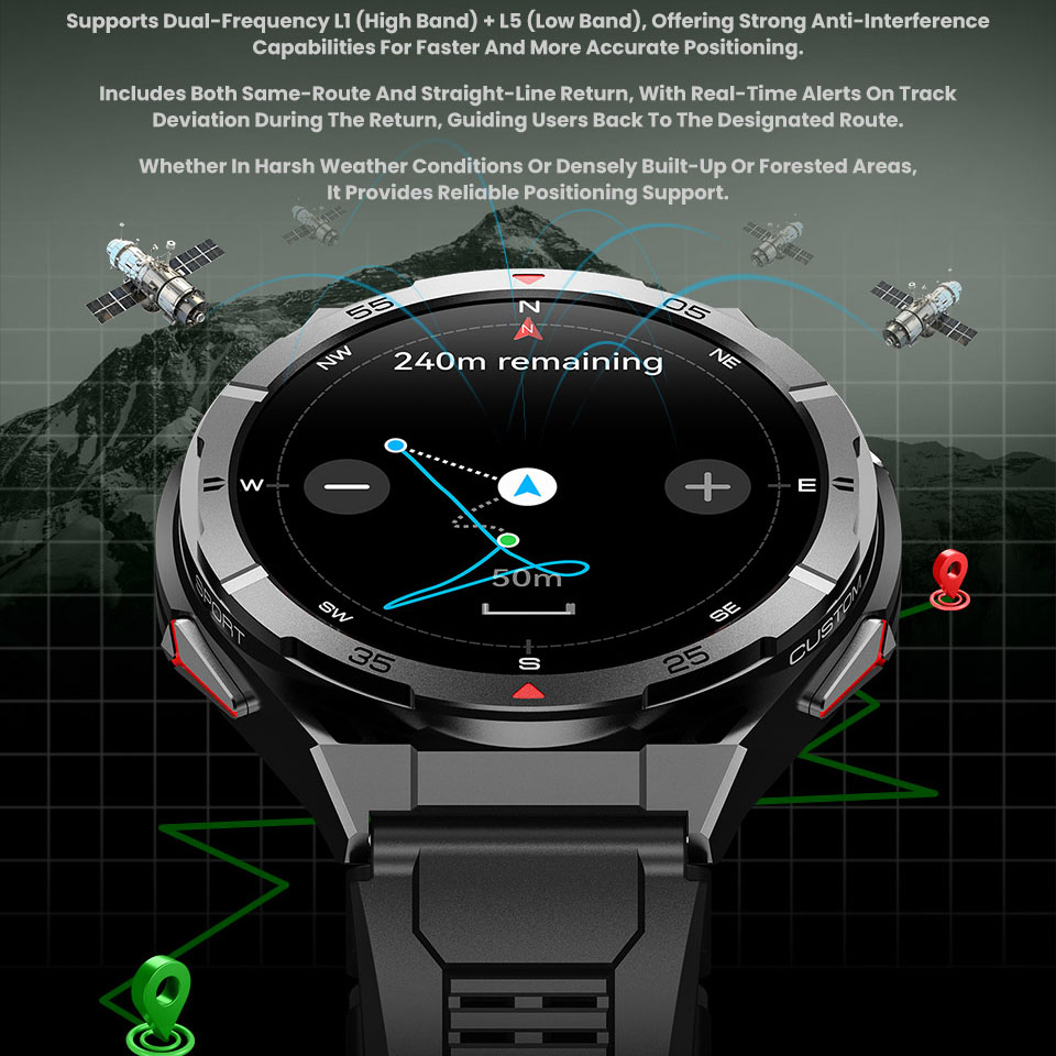 Nuovo Smart Watch GPS Sport Bu - Smartwatch Faces recensione e prezzo