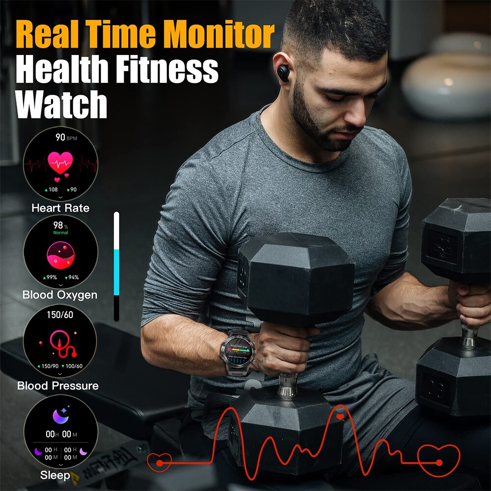 MEVADEN 1.39 pollici Bluetooth - Smartwatch Faces recensione e prezzo