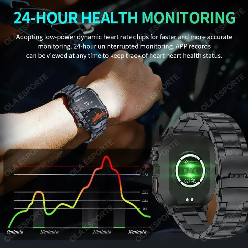 2025 Nuovo Militare Astuto Del - Smartwatch Faces recensione e prezzo