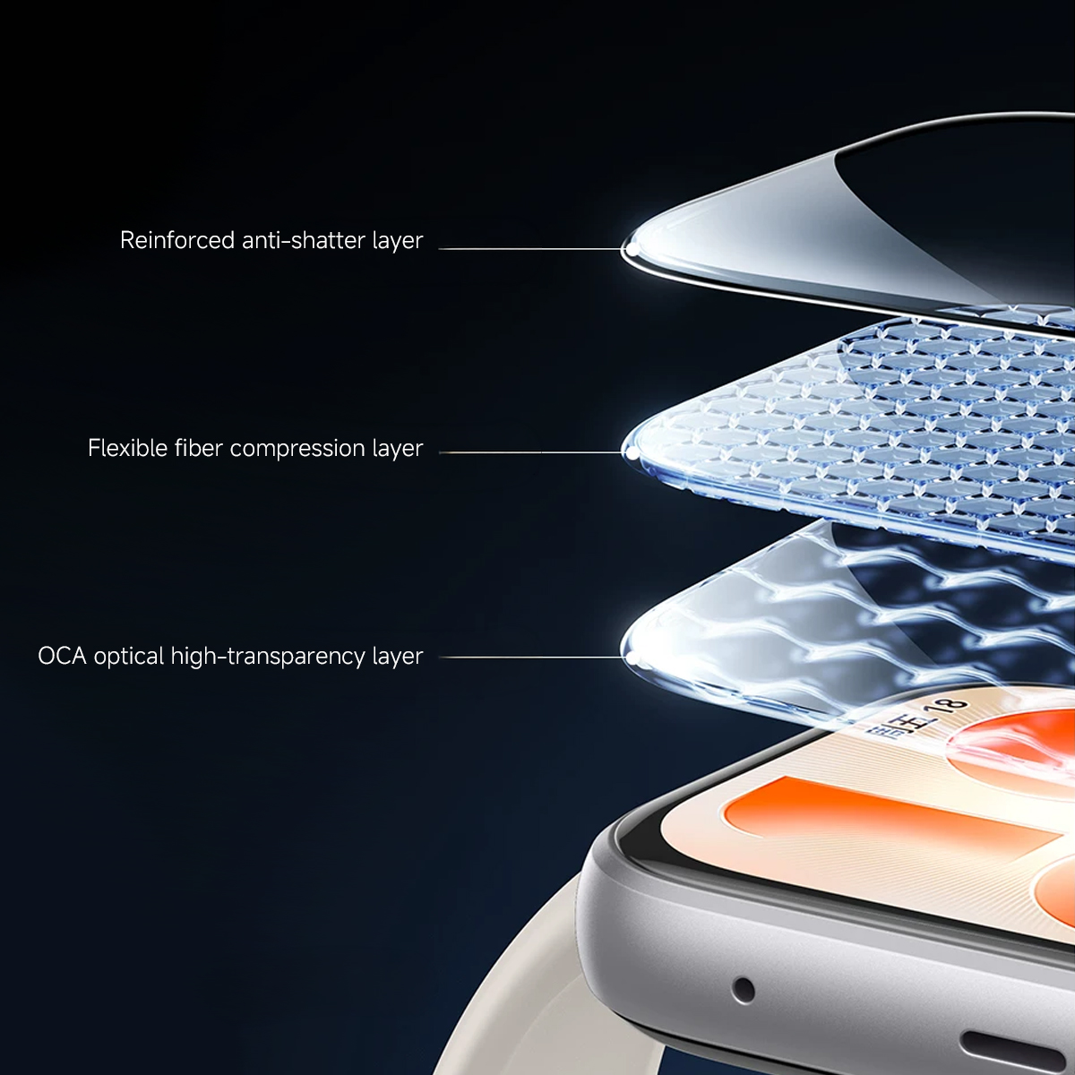 Pellicola protettiva per Huawe - Huawei Smartwatch Accessories recensione e prezzo