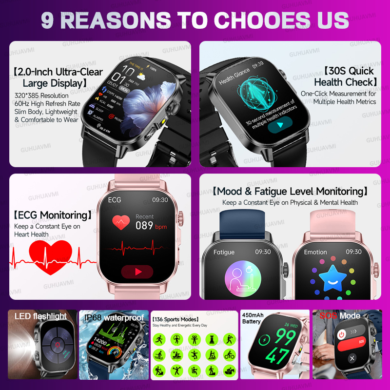 Nuovo Smartwatch Originale per - Smartwatch Custom recensione e prezzo