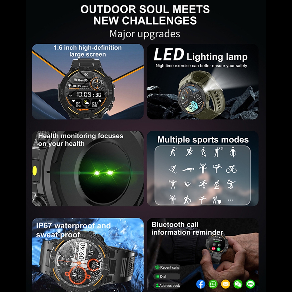 Smartwatch robusto militare da - Smartwatch Faces recensione e prezzo