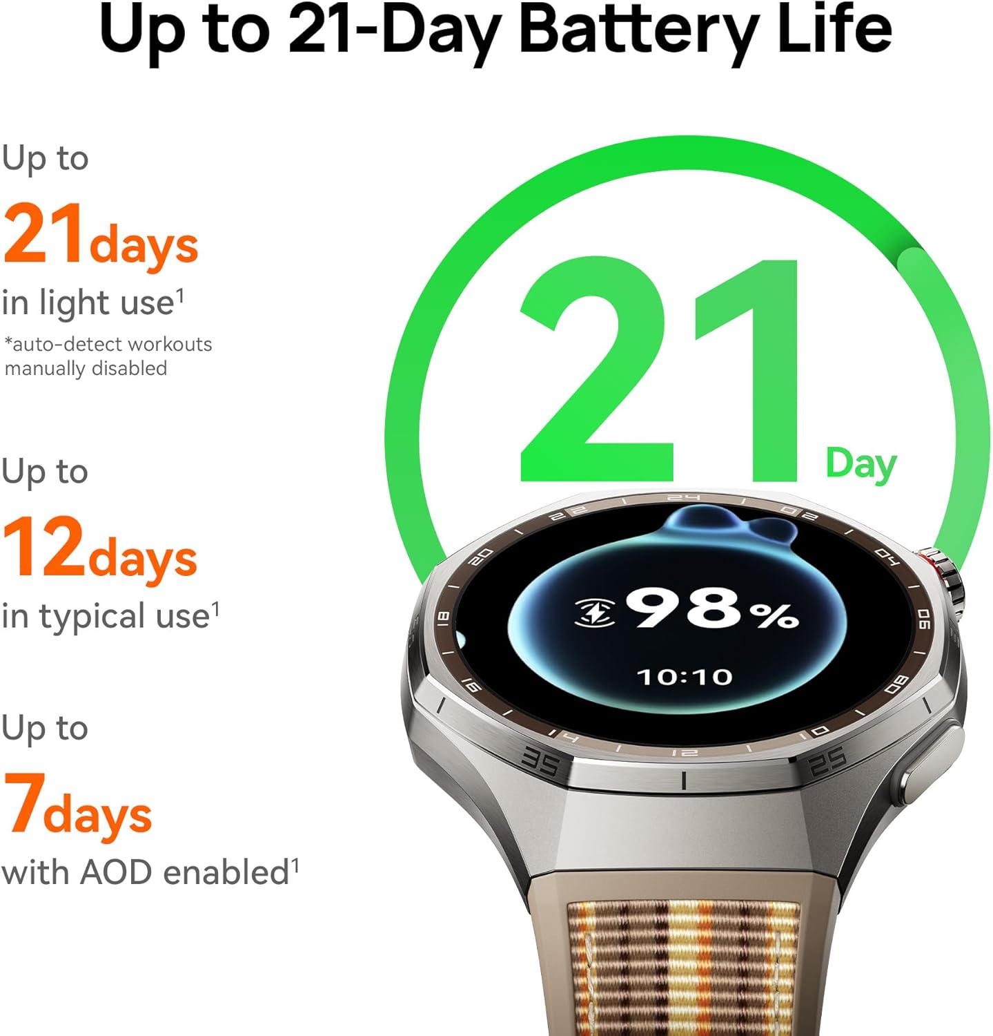 HUAWEI WATCH GT 6 Pro Smartwat - Smartwatch Nexus recensione e prezzo