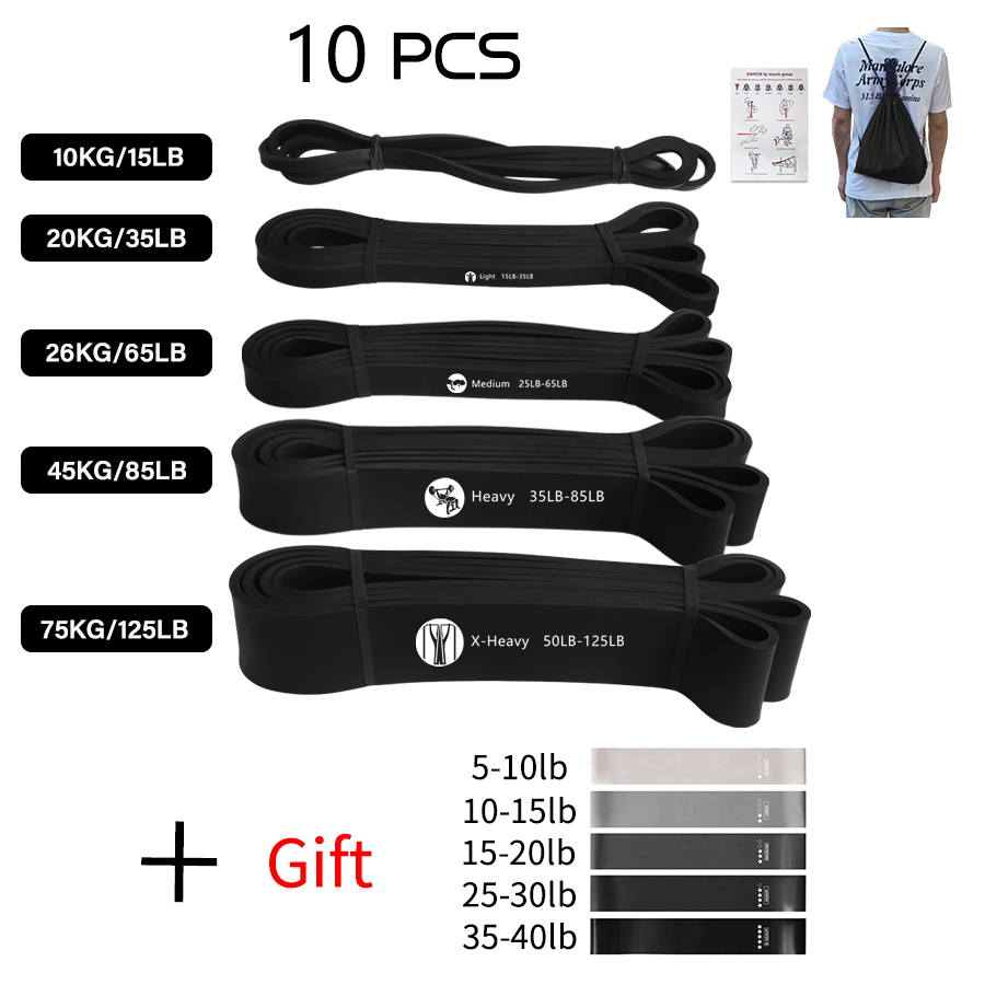 Banda Elastica per Esercizi Sp - Milanaise Mesh Band recensione e prezzo